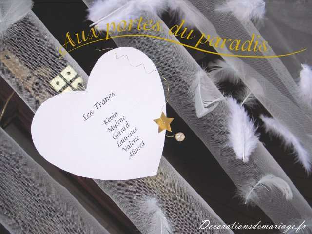 decoration theme anges mariage plan de table