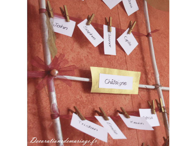 décoration mariage table loisirs créatifs faire soi même bricolage thème automne plan de table rentrée des classes décoration mariage table loisirs créatifs faire soi même bricolage thème automne plan de table rentrée des classes pince à linge