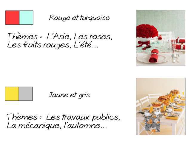 thème de mariage décoration couleur rouge et turquoise jaune et gris thème de mariage décoration couleur rouge et turquoise jaune et gris