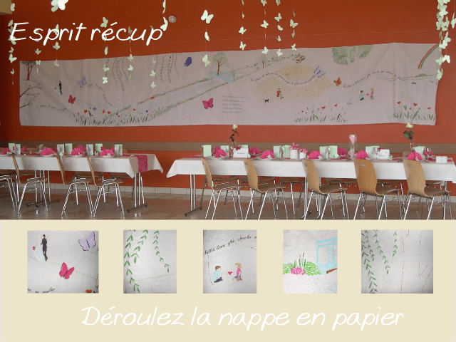 esprit recup décoration economique banderolle en nappe en papier esprit recup décoration economique loisirs créatifs bricolage faire soi même banderole en nappe en papierdecoration de salle mariage couvrir cacher un mur