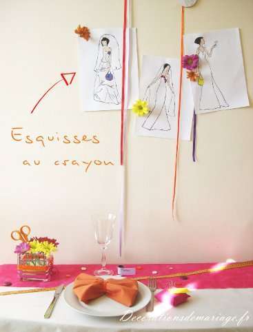  décoration mariage table thème couture mode décoration salle mur croquis dessin robes et rubans
