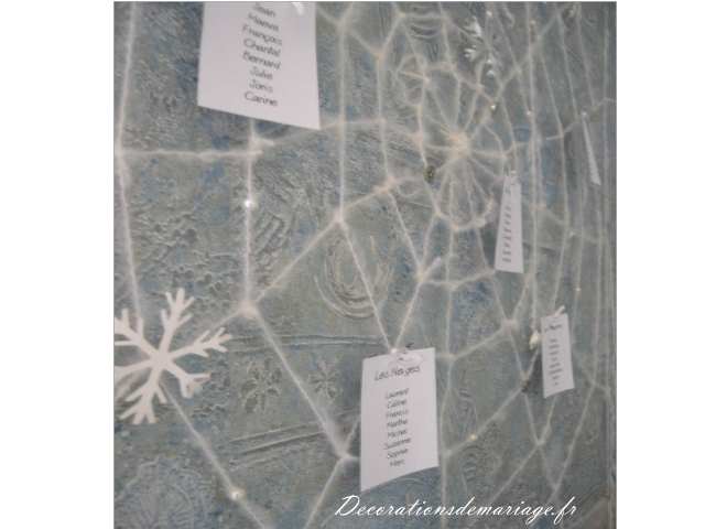  décoration mariage idées thème hiver montagne plan de table toile araignée laine perle