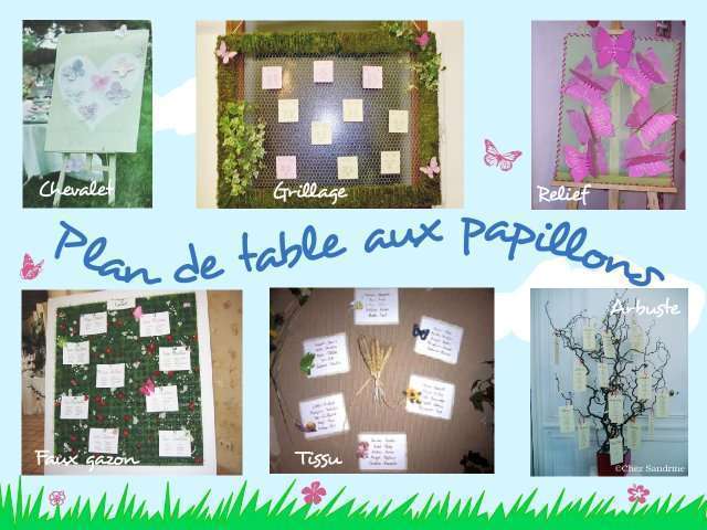 décoration mariage idées thème papillon plan de table décoration mariage idées thème papillon nature champêtre plan de table chevalet grillage faux gazon