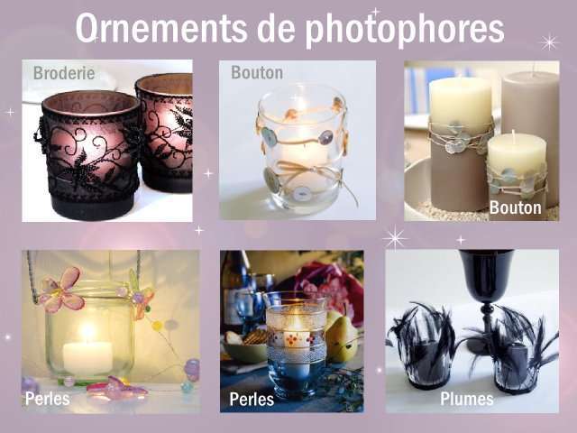 Idéesbricolage loisirs créatifs photophore décoration photophore loisirs créatifs bricolage bougie décoration boutons broderie perles plumese