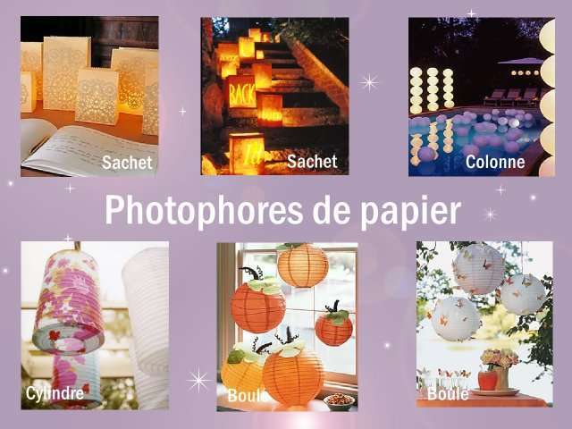 photophore loisirs créatifs sachet sac lanterne en papier colonne lampion chinois boule photophore loisirs créatifs sachet lanterne en papier colonne lampion chinois boule