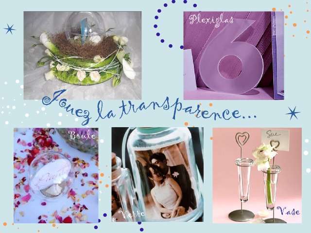 Noms de table mariage présentation en trasnparence verre plastique Noms de table mariage loisirs créatifs bricolage faire soi même présentation boule transparente cloche en verre vase plexigas chiffre
