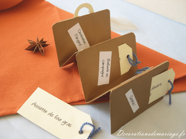  décoration mariage idées thème voyage décoration de table menu valise album scrapbooking étiquette papier craft loisirs créatifs bricolage faire soi même