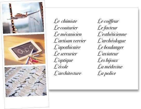 comment trouver theme mariage