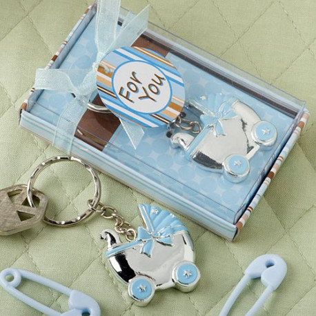 Le porte clé ourson bleu Le porte clé ourson bleu