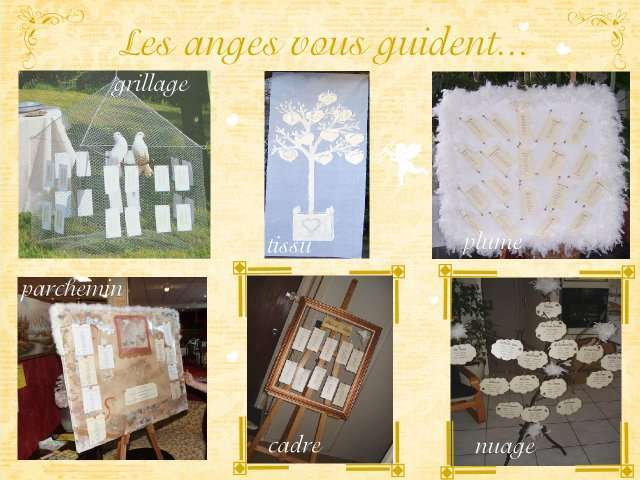 plan de table ange  Déco mariage ange, Decoration table mariage, Deco  mariage