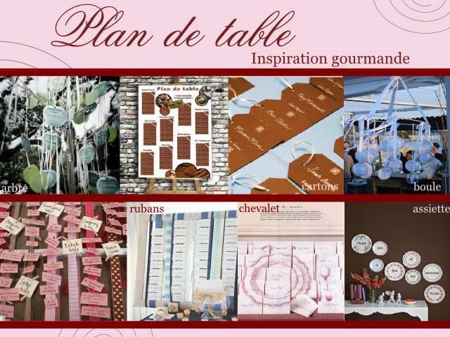 mariage gourmand plan de table