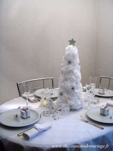 http://www.decorationsdemariage.fr/images/stories/noel/noel_papier/decoration_table_noel_papier_sapin_cone.jpg