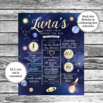 carte invitation anniversaire theme espace 