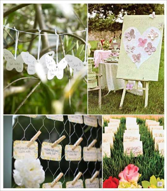 mariage papillon plan de table