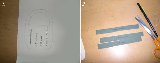 diy paques panier carte tressage