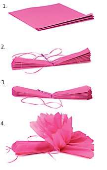 explication pompon papier DIY