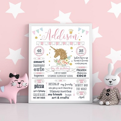 carte anniversaire licorne personnalisee