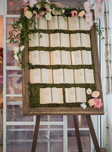 Idee Plan De Table Mariage Original 32 Modeles A Reproduire Idee Plan De Table Mariage Original 32 Modeles A Reproduire