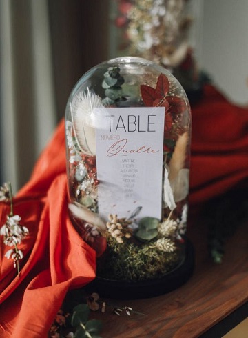 dome en verre pancarte de table mariage