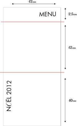 schema menu graphique Diy